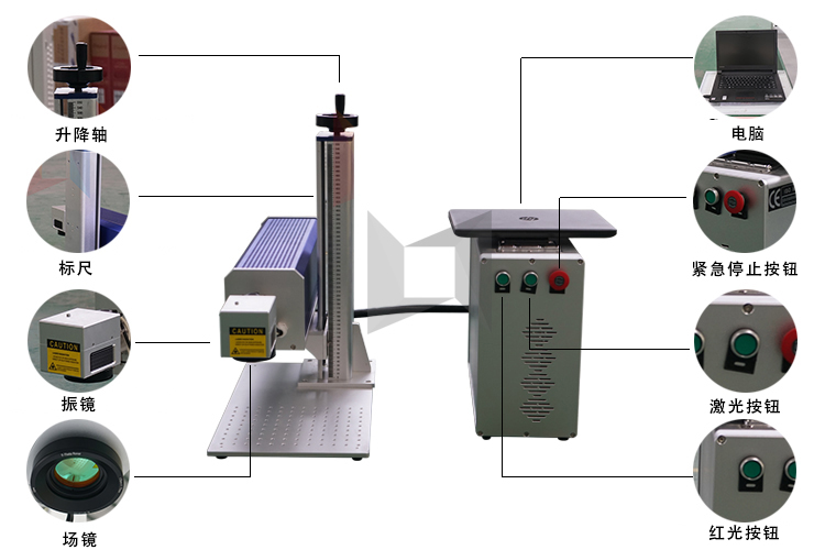 領(lǐng)秀激光桌面式二氧化碳激光打標(biāo)機示意圖